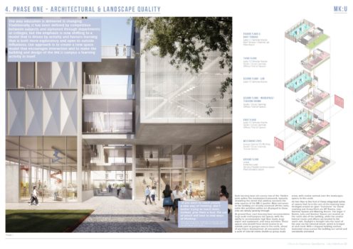 Lifschutz Davidson Sandilands | MK:U International Design Competition