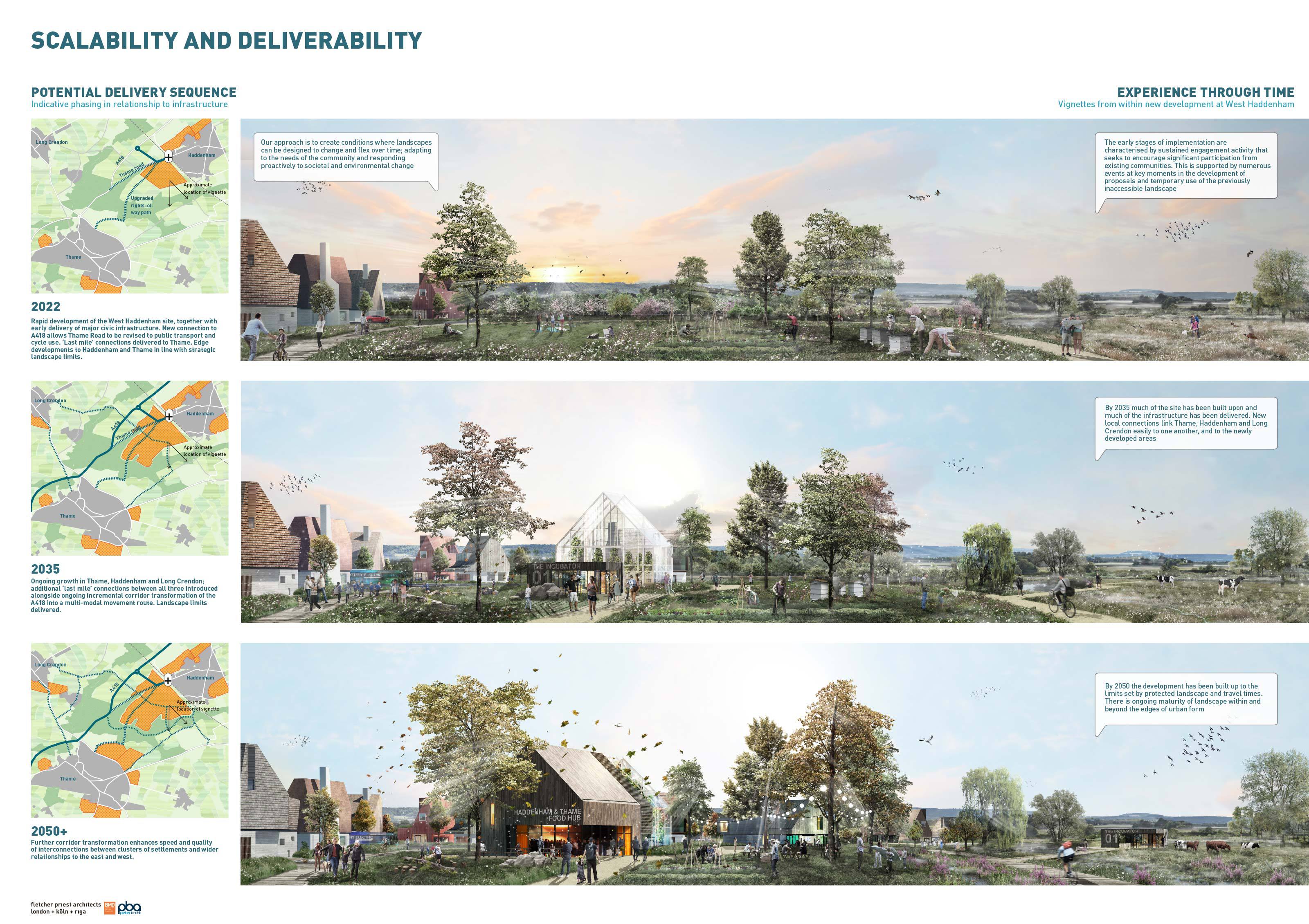 Fletcher Priest Architects — The Cambridge to Oxford Connection Ideas Competition
