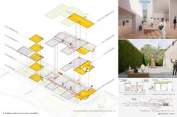 Diller Scofidio Renfro board 5