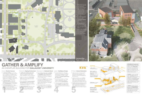 Kennedy & Violich Architecture  board 1